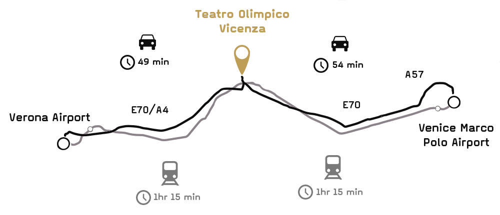 map-vicenza_route